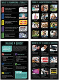 Creative Teaching Press Financial Fundamentals 4-Poster Set (Display in Classrooms, Walls, Hallways, Learning Spaces, Common Areas and More)