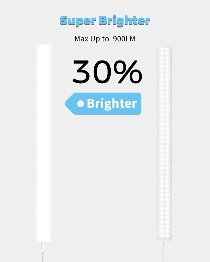 ASOKO 24 Inch Under Counter Light 3 Color 900LM Kitchen Desk Lamp | ASOKO 24" Under Desk LED Light, 3 Color 900LM Plug in Workbench Counter Light for Kitchen Sink Desk