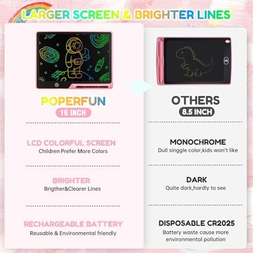 POPERFUN LCD Writing Tablet for Kids, Rechargeable Kids Drawing Pad 16 Inch Colorfuls Doodle Board, Kids Drawing Tablet Toys for Ages3 4 5 6 7 8 for Girls Boys Adults (Light Pink)
