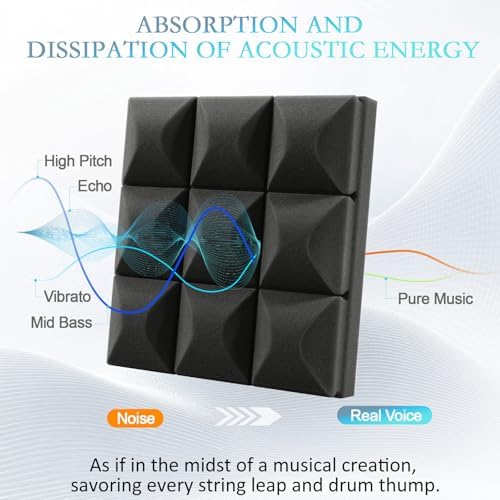 JBER 24 Pack Acoustic Foam Panels, Mushroom Soundproofing Studio foam