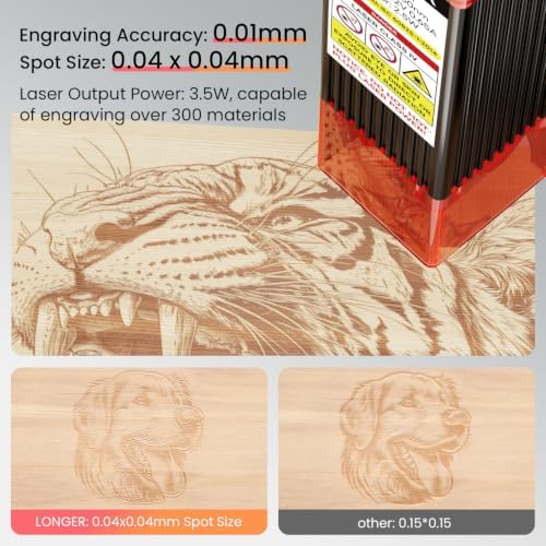 LONGER RAY5 Laser Engraver, 3500mW Compact Precision Engraving Machine