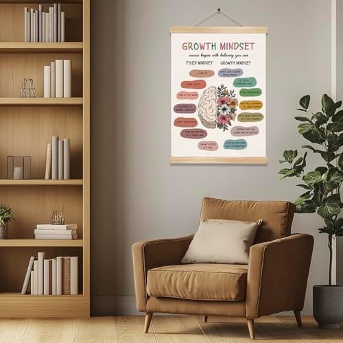 Growth Mindset Mental Health Wall Art Decor, 14x18.5 Inch Linen Canvas WallHanging Poser Fixed vs Growth Mindset Motivational Chart for Classroom, Psychological Clinic Office, Study Room, or Counseling Decor (BG803)