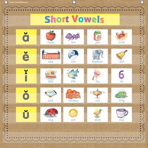 Teacher Created Resources Burlap 7 Pocket Chart (28" x 28") - 20837
