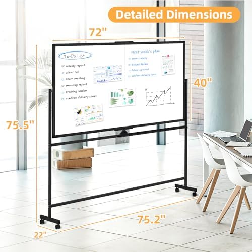 Rolling White Board on Wheels, 72" x 40" Dry Erase Whiteboard Stand Black