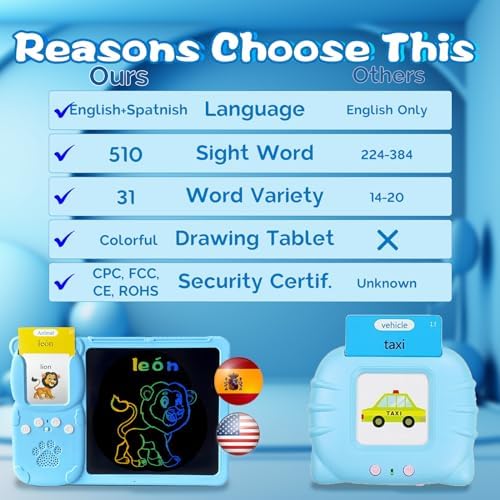 Writing Drawing Tablet with Talking Spanish Flash Cards - Blue