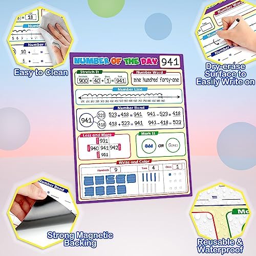 Aizweb Giant Magnetic Number of the Day Chart Paper,Dry Erase Place Value Number Line for Classroom Whiteboard Accessories,Teacher Must Have Essential Homeschool Teaching Supplies,Math Manipulative