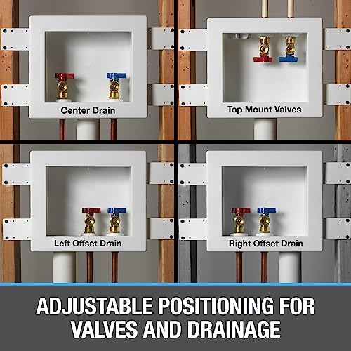 Oatey Polystyrene Washing Machine Outlet Box - 1 Each