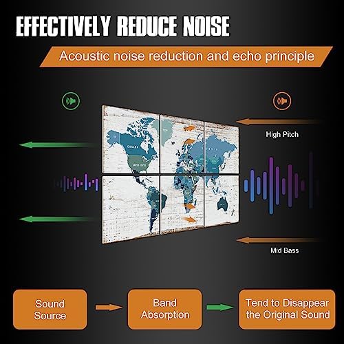 YPY Acoustic Panels Soundproof Wall Panels: Sound Absorbing Panels