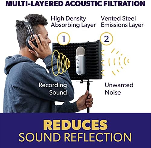 PRO Isolation Shield - Microphone Reflection Filter for Recording - Mic Studio Equipment