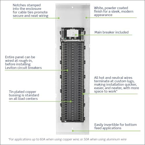 Leviton 66 Space, 66 Circuit Indoor Load Center with 225 Amp Main Circuit Breaker, LP622-BPD
