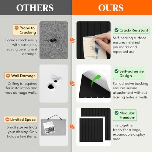 Lifewit Large Felt Bulletin Board with Self-Adhesive 36" x 24"- 6 Pack