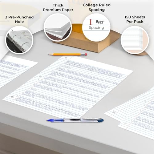 Rosmonde 86400 Sheets(Pallet) Loose Leaf Paper Bulk, 576 Pack,College Ruled