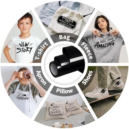 Heat Transfer Vinyl-12” x 8ft Black Iron on Vinyl Roll for Shirts, HTV Vinyl for Silhouette Cameo, Easy to Cut & Weed