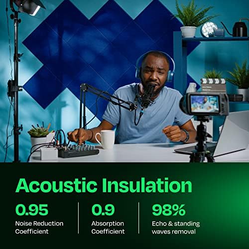 Acoustic Panels 12-Pack Soundproof Wall Panels 12"X12"X0.4" Sound Panels High Density Sound Dampening Panels - [Admiral Blue Square]