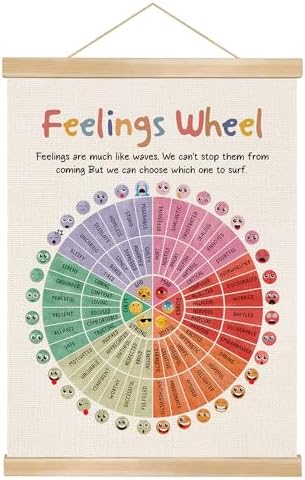 You found a duck Feelings Wheel Wall Art Poster,Emotion Chart for Teens and Adults, Mental Health Linen Wall Decor for Therapy Office, Classroom SEL, or Psychotherapy Room 14x18.5inch (BG023)