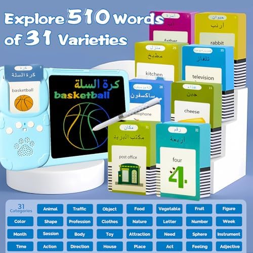 Writing Drawing Tablet with Talking Flash Cards - Japanese Blue