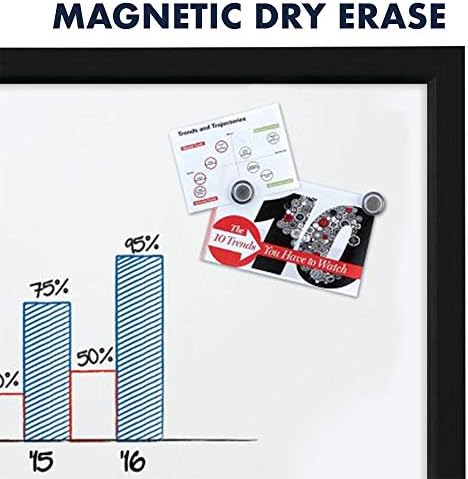 Quartet Magnetic Whiteboard, 17 x 23 inches White Board, Dry Erase Board, Black Frame (MWDW1723M-BK)