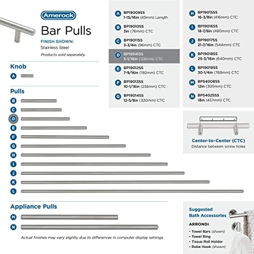 Amerock 5-1/16" Bar Pulls Stainless Steel Drawer Pull