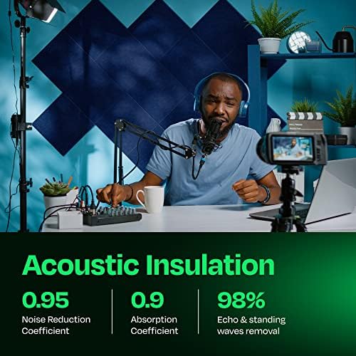 Acoustic Panels 12-Pack Soundproof Wall Panels 12"X12"X0.4" Sound Panels High Density Sound Dampening Panels - [Denim Blue Square]