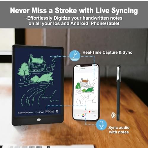 Ophayapen Digital Smart Pen and Writing Board Set, Real-time Sync for Digitizing, Convert to Text,Storing, and Sharing Your Notes, Compatible with Smartphone (Android and iOS)