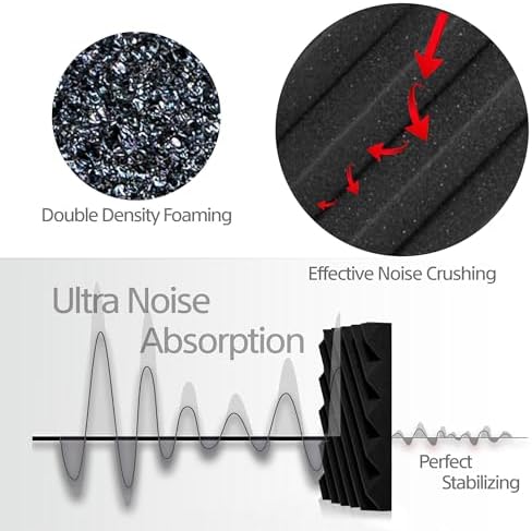 Foroomaco Slash Acoustic Foam Panels, 12 x 12 x 2 in, 12 Pack, Black