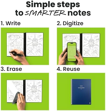 Rocketbook Core Reusable Smart Notebook, Executive Size 6x8.8, Blue