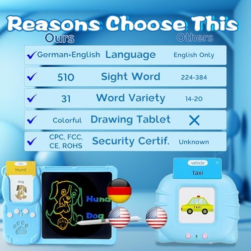 Talking Flash Cards with Writing Tablet - German English, Pink
