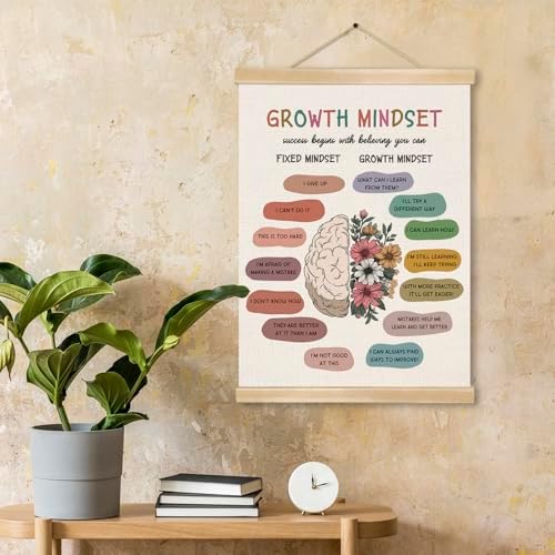 Growth Mindset Mental Health Wall Art Decor, 14x18.5 Inch Linen Canvas WallHanging Poser Fixed vs Growth Mindset Motivational Chart for Classroom, Psychological Clinic Office, Study Room, or Counseling Decor (BG803)