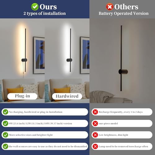 KELUOLY Dimmable Plug in Wall Sconce Set of 2,Black 31.5" LED Wall Light with Remote,Adjustable Color Temperature Brightness,Wall lamp with Timer for Living Room,Bedroom and Accent Lighting