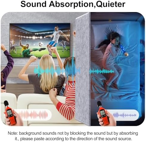 18 Pack Gray Acoustic Panels 12"X12"X 0.4" Soundproof Wall Panels Wall Decoration Sound Absorbing Panel High-Density Sound Deadening Panels Acoustic Treatment Panel For Home Studio