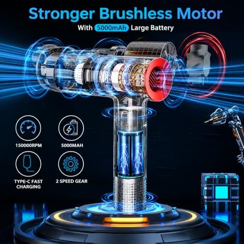 2-in-1 Compressed Air Duster and Mini Vacuum Cleaner with 150000 High RPM - Powerful Brushless Motor for Desktop, Keyboards, Laptop, Dryer and Electronics