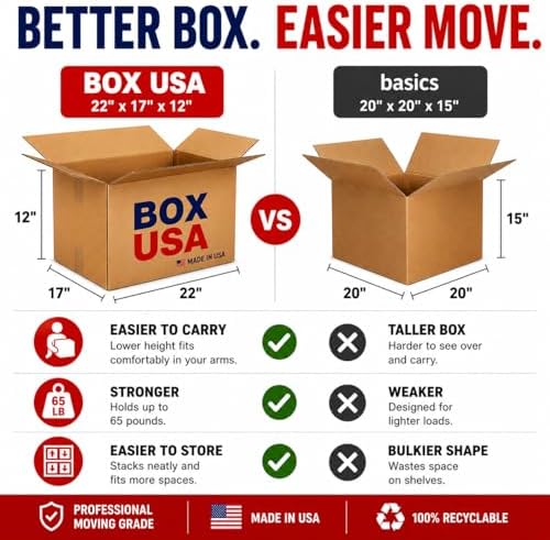 BOX USA Moving Boxes Holds 65lbs, 22"L x 17"W x 12"H (10-Pack) Large - Corrugated Cardboard Box for Shipping, Mailing, Packing, Packaging and Storage