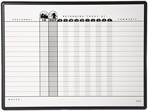 Quartet In and Out Dry Erase Magnetic Board 24"W x 18"H, In & Out Personnel Matrix for 15 Names, DuraMax Porcelain, Black Frame (781G)