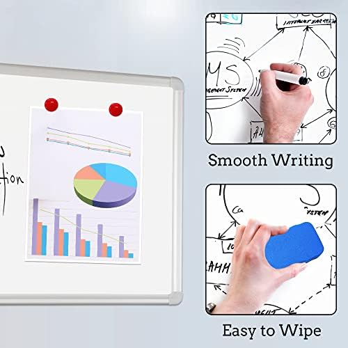 DEVELOP Magnetic Large Dry Erase White Board, 60 x 36 Inches / 5’ x 3’ Wall-Mounted Whiteboard for Office Classroom Home, Includes 4 Markers, 4 Magnets, Ruler & Erase
