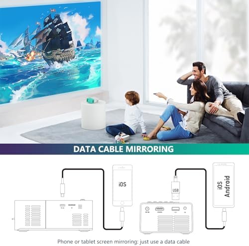 Mini Projector Portable for Gift, Led Outdoor Movie Projector