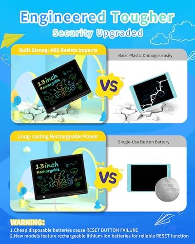 Magnetic LCD Writing Tablet for Fridge, 13 Inch Writing Tablet for Kids, Toddler Drawing Pad, Learning Toys for Boys Girls Ages 3.4.5.6.7.8, Writing Board for to-Do Lists and Family Messages (Black)