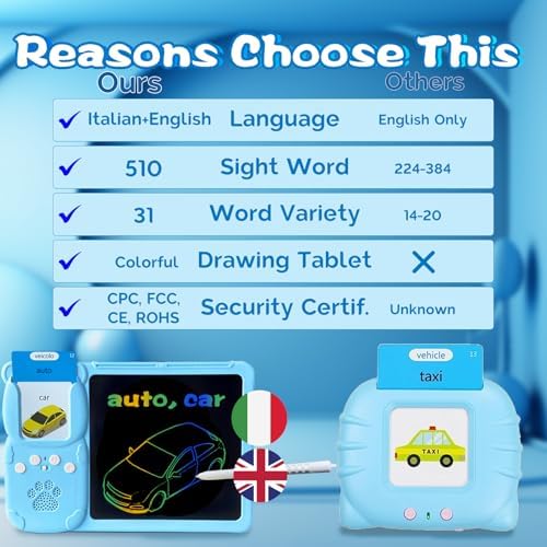 Talking Flash Cards with Writing Tablet - Italian English, Blue