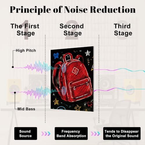 8 Pack Art Acoustic Panels Sound Absorbing Colorful Back to School Chalkboard Supplies Decorative Soundproof Wall Panels Self Adhesive for Home Recording Studios 48"x32"