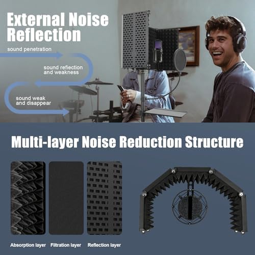 Microphone Isolation Shield with Tripod Stand & Pop Filter