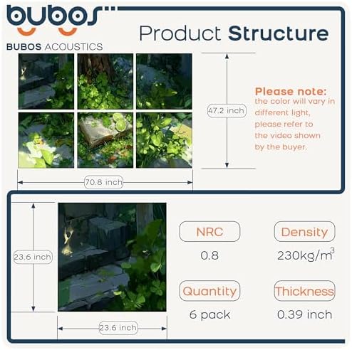 BUBOS 6 Pcs Art Acoustic Wall Panel,70.8”x47.2”Self Adhesive for Home Decor