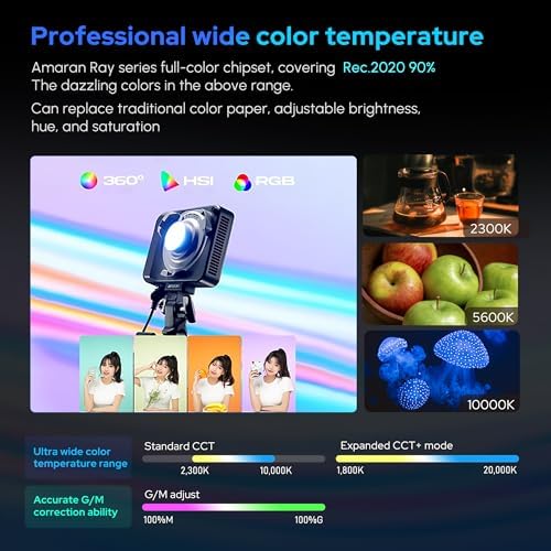 Aputure Amaran Ray 60C Led Portable Video Light,CCT 1,800K-20,000K Photography Light with Softbox Portable Bag (60W)