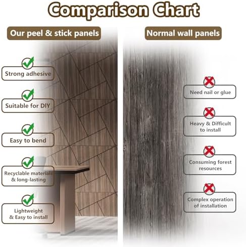 4 Packs Acoustic Wall Panels - Self-Adhesive 3D Wood Slat Wall Panel- Peel and Stick Sound Absorbing Panels for Noise Reducing - Feature Wall Decor for Home & Office