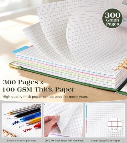 5 Subject Graph Paper Notebook with Removable Dividers Tabs, 300 Pages Hardcover Leather Grid Spiral Journal, 8"x10" B5 Large Graphing Notebooks for Women Men Work School College Engineering, Green