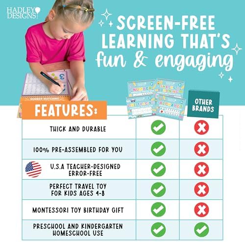 4 Grooved Writing Books for Kids 3-5 Large Reusable PreK Tracing Workbooks