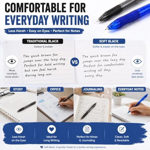 Volcanics Erasable Gel Pens, 0.7mm Fine Point, Soft Black & Blue, 12 Pack | Gel Erasable Ink Pens With Built-In Eraser, Smooth Pencil-Like Precision Writing For Rocket Book, Home, School And Office Use