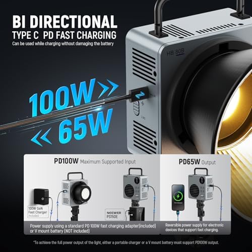NEEWER 80W LED Video Light with 72Wh Battery & 100W PD Adapter APP/2.4G Control Portable Bi Color Mini COB Studio Continuous Output Lighting 25500lx/1m 2700-6500K 0-100% Dimming CRI95+ 13 Scene, HB80B