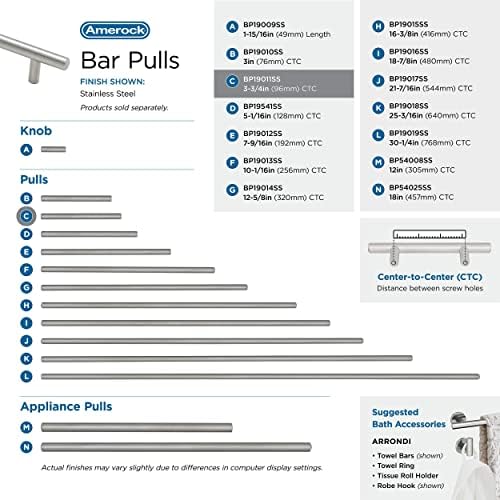 Amerock 3-3/4" Bar Pulls Stainless Steel Drawer Pull