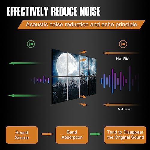 YPY Acoustic Panels Sound Absorbing, 8 Pack Soundproof Wall Panels