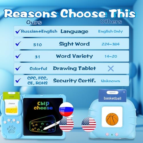 Writing Drawing Tablet with Talking Flash Cards - Russian Blue