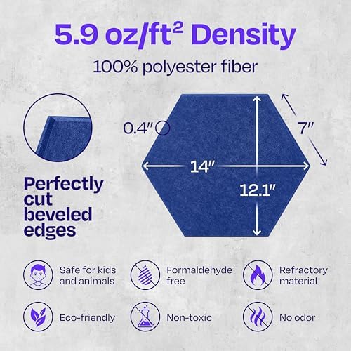 Acoustic Panels 12-Pack Soundproof Wall Panels 14"X12.1"X0.4" Sound Panels High Density Sound Dampening Panels - [Admiral Blue Hexagon]